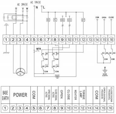 Электрическая схема подключения EX 380В