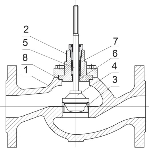 Клапан регулирующий АСТА Р123-CM-1 Ду40 Ру25, фланцевый неразгруженный, корпус – высокопрочный чугун, Тmax=220°C, с пневмоприводом ППМ350 (0.8-2.4) и ЭПП111 (4-20 мА)
