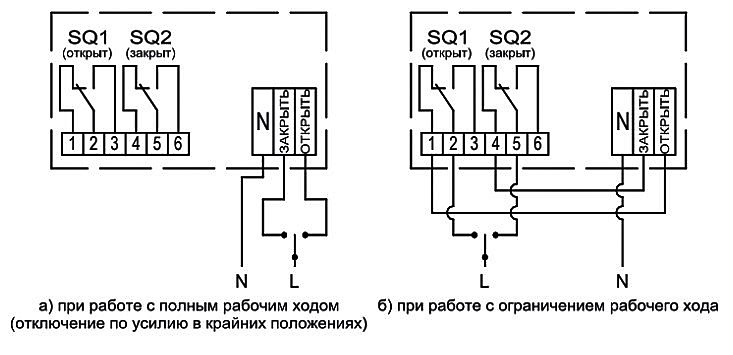 Клапан регулирующий АСТА Р213 ТЕРМОКОМПАКТ Ду50 Ру16, уплотнение - PTFE,  с электроприводом ЭПР 4.0 кН 220В (3-х поз. сигнал)