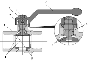 Эскиз Кран шаровой BVR Danfoss 1/2″ Ду15 Ру40 полнопроходной, латунный, внутренняя резьба, ручка-рычаг (065B8207)