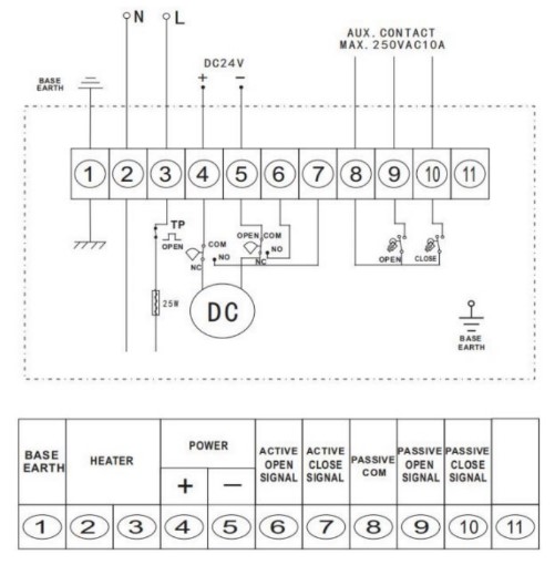 Электрическая схема подключения Кран шаровой LD КШ.Ц.Ф.Э.050.040.Н/П.02 Ду50 Ру40 фланцевый стандартнопроходной с электроприводом DN.ru EX-010 24В