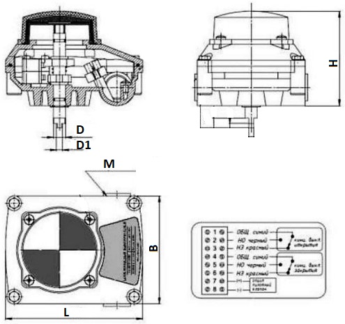 Затворы дисковые поворотные DN.ru WCB-316L-VITON Ду50-200 Ру16 межфланцевые, корпус - углеродистая сталь WCB, диск - нержавеющая сталь, уплотнение - VITON, с пневмоприводом SA, пневмораспределителем 4V320-08 AC220V, ручным дублером HDM и БКВ APL-210N