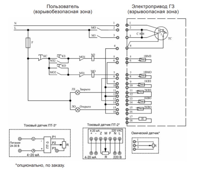 Электрическая схема подключения Кран шаровой DN.ru КШФП.316.200 Ду125 Ру16 нержавеющий полнопроходной фланцевый со взрывозащищенным электроприводом ГЗ-ОФВ-300/28М 220В