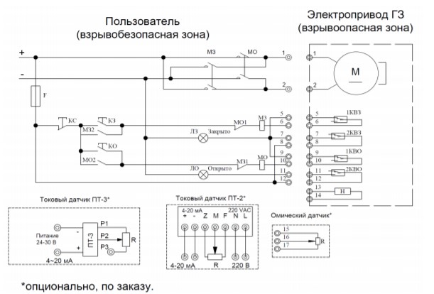 Электрическая схема подключения Кран шаровой DN.ru КШФП.316.200 Ду80 Ру16 нержавеющий полнопроходной фланцевый со взрывозащищенным электроприводом ГЗ-ОФВ-110/11М 24В