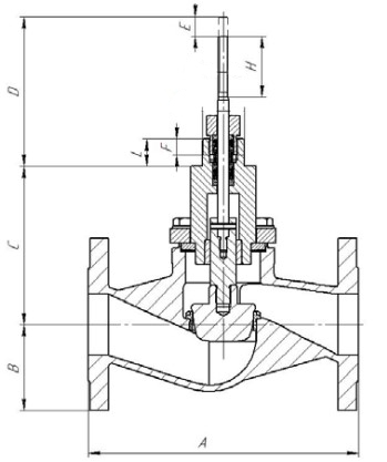 Клапан регулирующий двухходовой Гранрег КМ127Ф Ду65 Ру40 фланцевый с трехпозиционным электроприводом PSL210-24В Kvs=63
