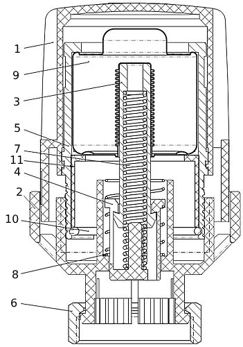 Комплект автоматический терморегулирующий MVI TR.62 3/4″ Ру10 для радиатора, прямой, американка, корпус – латунь