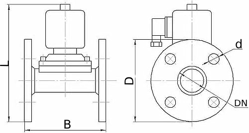 Клапаны электромагнитные Smart SM-7205 Ду15-25 Ру10 фланцевые, прямого действия, нормально закрытые, корпус - нержавеющая сталь AISI-304, уплотнение - FKM, DC12V